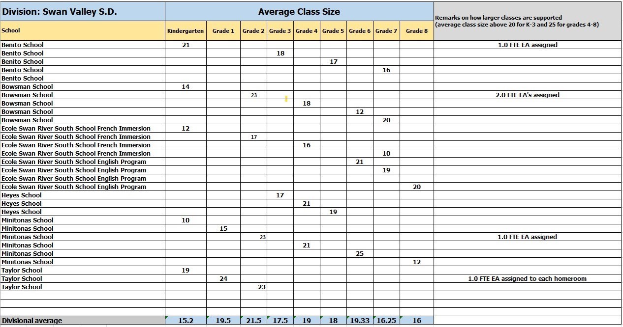 2024-2025%20Class%20Size-2-1.jpg