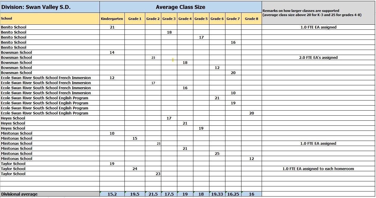 2024-2025%20Class%20Size-2.jpg