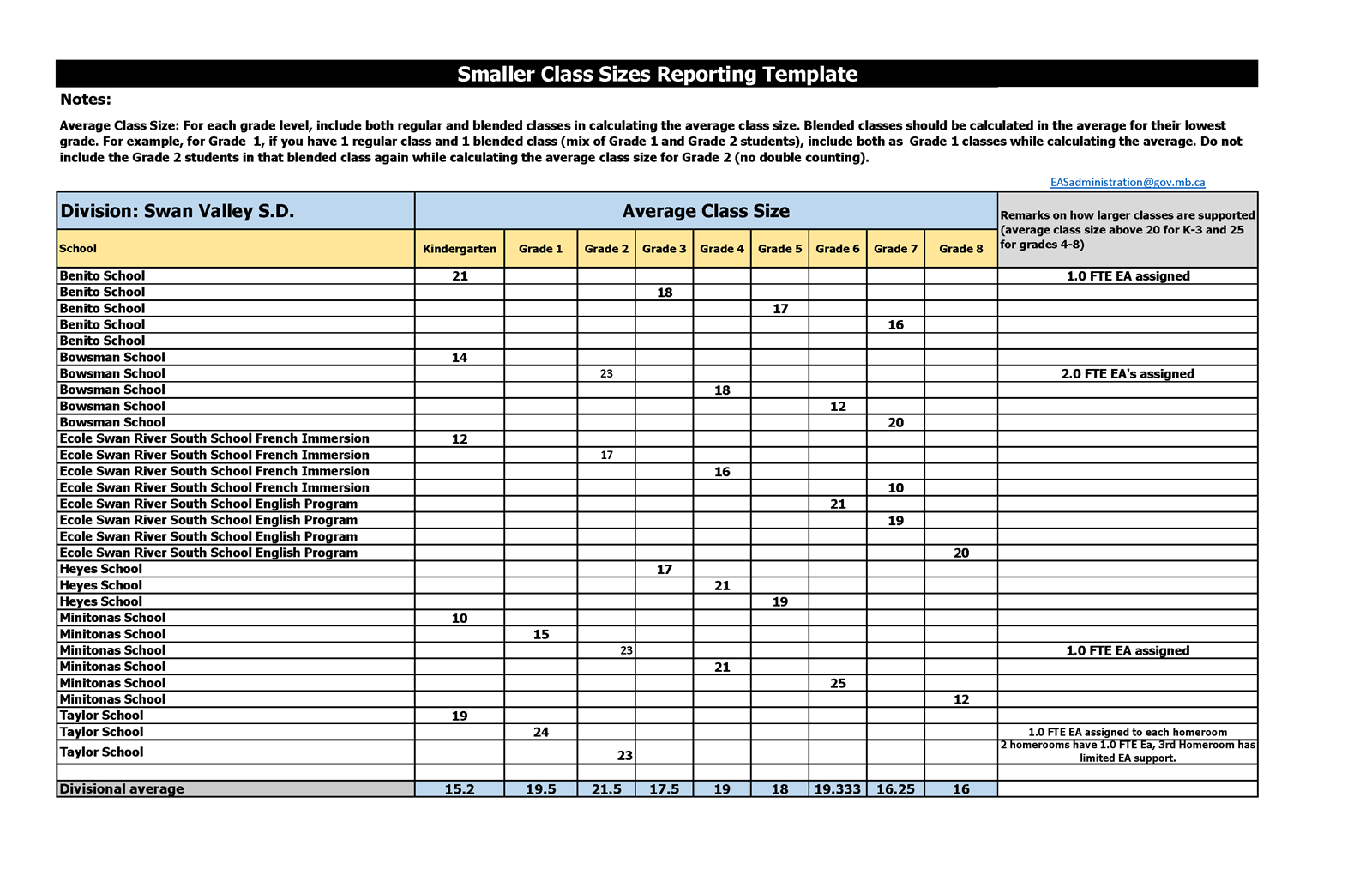 SVSD%20Class%20Size%20Reporting-1.png